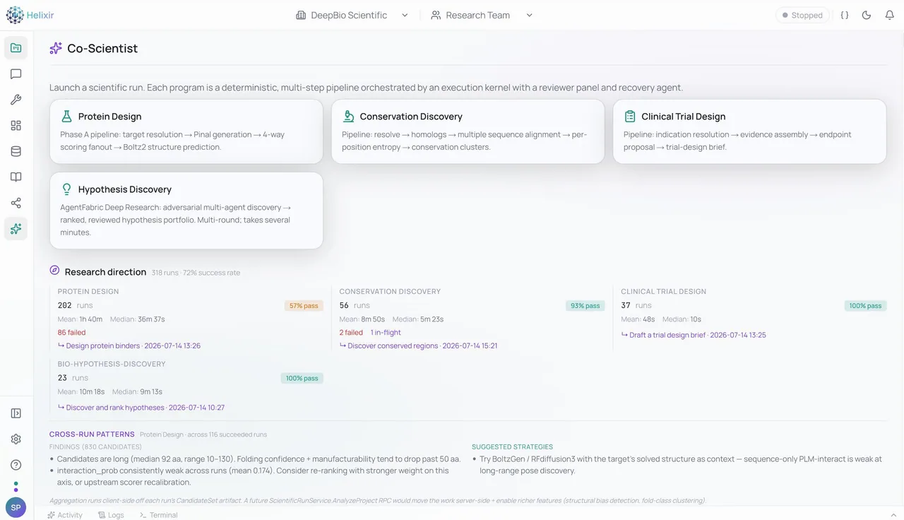 The Helixir Co-Scientist, with a program run open